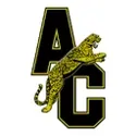 Andover Central Jaguars logo